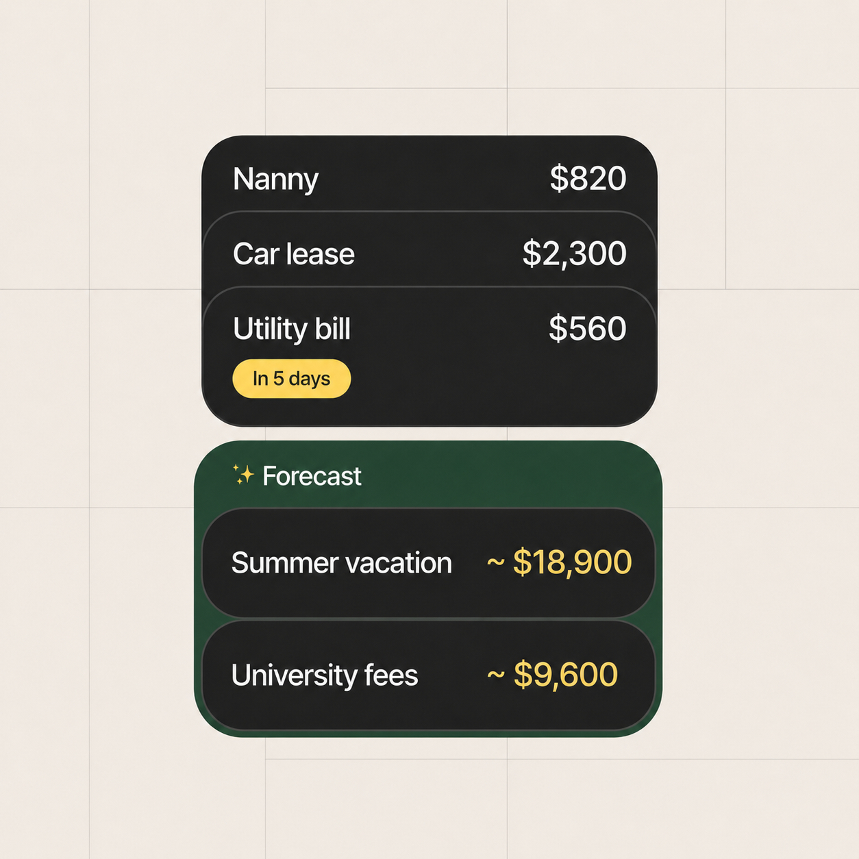 Past and future expenses, in one place