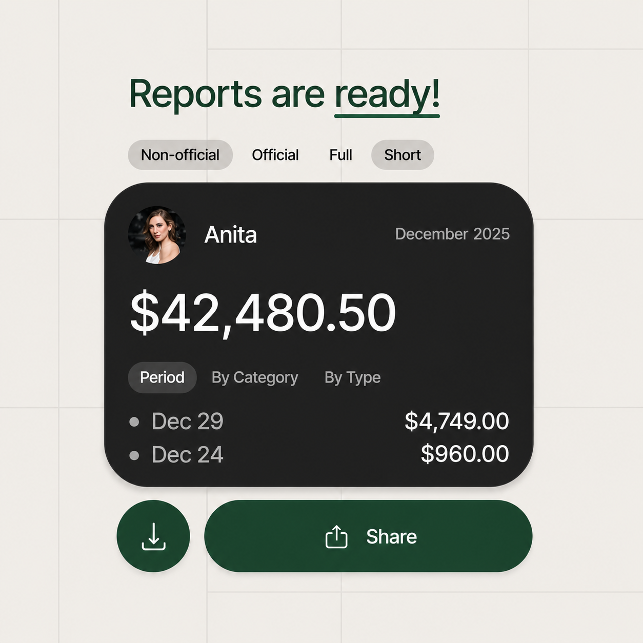 Reports and confirmations, ready when needed